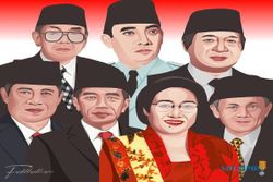 Kenapa Presiden Indonesia Selalu dari Jawa? Ini Sebabnya