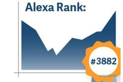Breaking News: Alexa Rank Berhenti Beroperasi per 1 Mei 2022