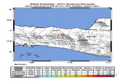 Gempa Bumi Magnitudo 1,5 Guncang Dieng Wonosobo