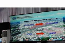 Rel Layang Kelar 2023, Waktu Tempuh Simpang Joglo Jadi Hanya 2 Menitan