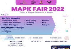 MAPK Fair 2022 Wujud Eksistensi Siswa MAN 1 Solo
