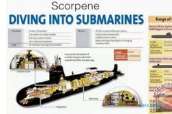 Indonesia Akan Beli 2 Kapal Selam Scorpene Prancis, Ini Kata Kasal