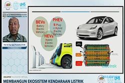 Berikut Daftar Harga Mobil Listrik di Indonesia