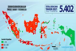 Alami 5.402 Bencana di 2021, Indonesia Butuh 9 Satelit Pemantau