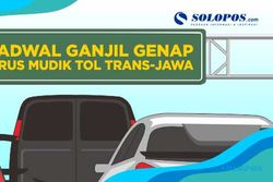 Jadwal One Way Ganjil Genap Arus Mudik Lebaran Tol Trans-Jawa