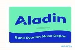 Right Issue Bank Aladin (BANK), Saham Dibuka Anjlok
