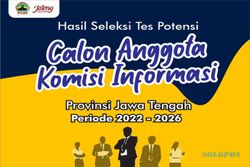 25 Orang Lolos Tes Potensi Calon Anggota Komisi Informasi Jateng