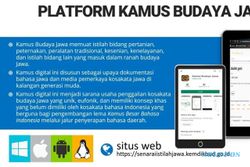 Revitalisasi Bahasa Jawa Berbasis Kolaborasi Banyak Pihak