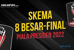 Jadwal 8 Besar hingga Final Piala Presiden 2022