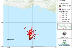 Dugaan Swarm Tektonik Lumajang, Potensi Gempa Besar dan Tsunami