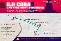 Car Free Night di Borobudur Segera Dimulai, Ini Ruas Jalan yang Ditutup