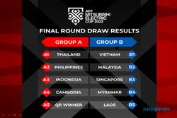 Hasil Undian Piala AFF 2022, Indonesia Satu Grup Bersama Thailand
