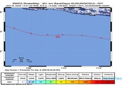 Gempa Bumi Magnitudo 5,3 Guncang Yogyakarta Kamis Siang