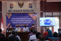 Kena Proyek Underpass Joglo, Kantor Kelurahan Banjarsari Dipindah Dekat Sekolah