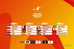 Hasil Undian Piala Asia U-20, Indonesia Segrup dengan Uzbekistan, Irak & Suriah