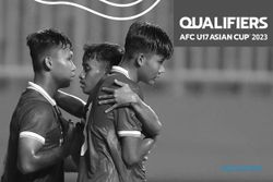 Hasil dan Klasemen Terbaru Kualifikasi Piala Asia U-17: Indonesia Tempel UEA
