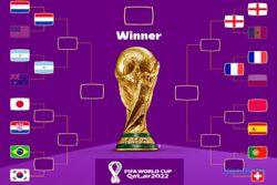 Road to Final Piala Dunia 2022: Final Dini Prancis vs Inggris di 8 Besar