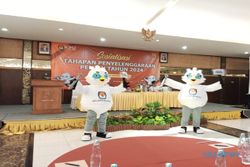 KPU Salatiga Perkenalkan Maskot Pemilu 2024 Sura dan Sulu