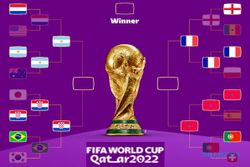 Digelar Pukul 02.00 WIB, Ini Jadwal Semifinal Piala Dunia 2022  