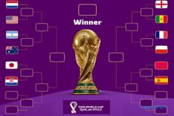 Skema 16 Besar Piala Dunia 2022: Jepang vs Kroasia, Maroko vs Spanyol