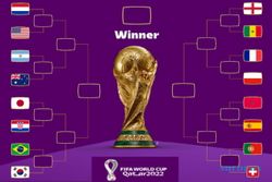 Skema 16 Besar Piala Dunia 2022: Brasil vs Korsel, Portugal vs Swiss