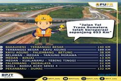 Top! Ini Daftar Jalan Tol Sumatra yang Sudah Beroperasi