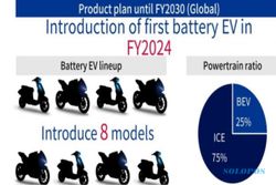 Suzuki Bersiap Luncurkan 8 Motor Listrik Mulai 2024