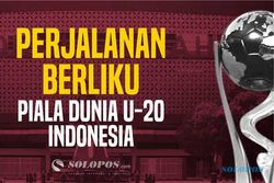 Perjalanan Panjang Piala Dunia U-20 Indonesia Berujung Pembatalan