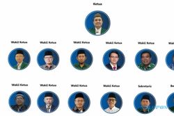 Profil Lengkap PWM Jateng, Ada Kader dari Sukoharjo dan Sragen