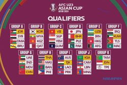 Jadwal Pertandingan Kualifikasi Piala Asia U-23: Indonesia Siap Tempur