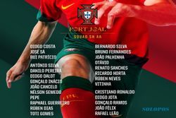 Daftar Lengkap Skuad Portugal untuk Kualifikasi Euro 2024, Ronaldo Tetap Dibawa