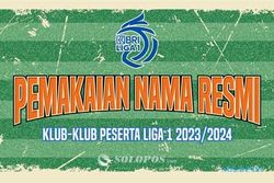 Pemakaian Resmi Nama-Nama Klub Peserta Liga 1 2023
