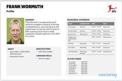 Profil Frank Wormuth, Konsultan Pelatih Timnas U-17 Indonesia dari Jerman