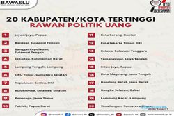 Waduh, Ponorogo Masuk 20 Daerah Rawan Politik Uang di Pemilu 2024