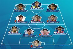 4 Pemain Indonesia Masuk Tim Terbaik Piala AFF U-23, Ada Striker Persis Solo