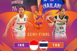 Siaran Langsung Timnas Indonesia Vs Thailand di Semifinal Piala Asia FIBA 2023