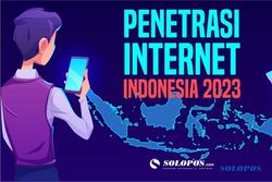 Potret Penetrasi dan Pengguna Internet Indonesia 2023