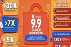 Luar Biasa! Penjualan Shopee Live 9.9 Super Shopping Day Tembus 30 Kali Lipat