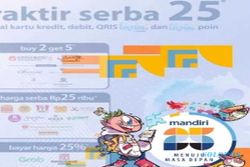 Daftar Lengkap Promo HUT Bank Mandiri Oktober 2023: Mulai KFC hingga Janji Jiwa