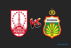 Liga 1 Persis Solo vs Bhayangkara: Simak Ulasan Prediksi Susunan Pemain & H2H
