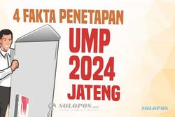 4 Fakta Penetapan UMP 2024 Jateng