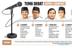 Tim Prabowo-Gibran Solo Nonbar Debat, Tim Ganjar-Mahfud di Masing-masing Posko