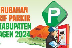 Info Lengkap Tarif Parkir Baru di Kabupaten Sragen 2024