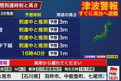 BMKG Sebut Tsunami akibat Gempa M 7,4 di Jepang Tak Berdampak ke Indonesia