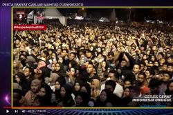 Konser Sahabat Ganjar di Purwokerto Diwarnai Kericuhan, Begini Kronologinya