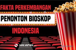 Fakta Perkembangan Penonton Bioskop Indonesia