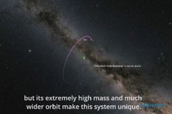 Astronom Temukan Lubang Hitam di Galaksi Bima Sakti 33 Kali Massa Matahari  