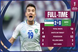 Uzbekistan jadi Lawan Garuda Muda di Semifinal setelah Kandaskan Arab Saudi 2-0