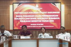 Asrilia Kurniati & Satria Wicaksono Daftar Pilwalkot Surabaya Jalur Independen
