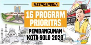 16 Program Prioritas Pembangunan Kota Solo 2023